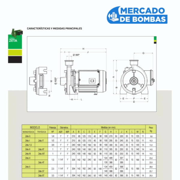 Bomba Centrifuga CZERWENY ZETA 1M - 0.5 HP - Imagen 4