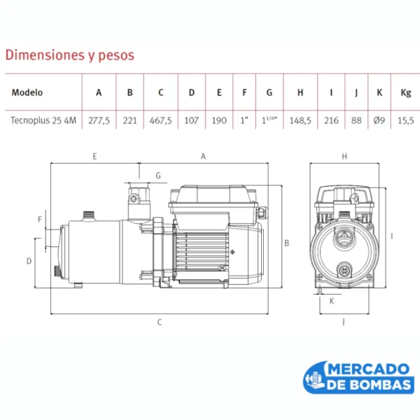 Bomba Presurizadora ESPA TECNOPLUS 25 4M - 1,2 hp - Velocidad Variable 2900 rpm - Imagen 3