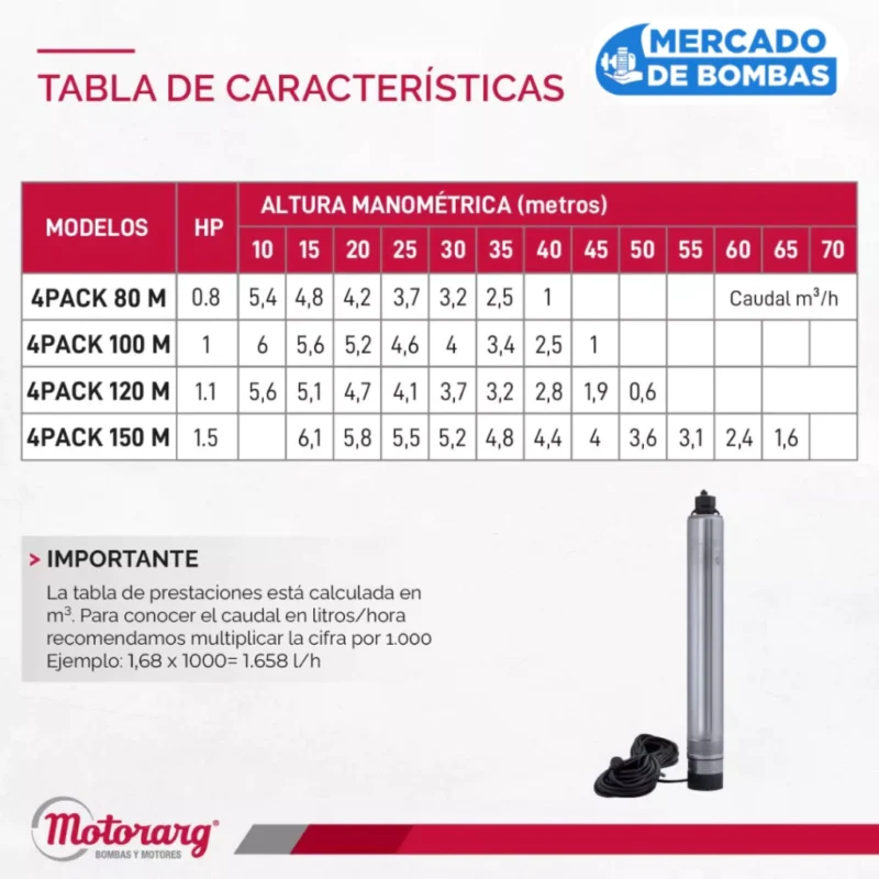 mec-4pack-120-m-1-fbc4f6163ab34f696917416336731515-1024-1024