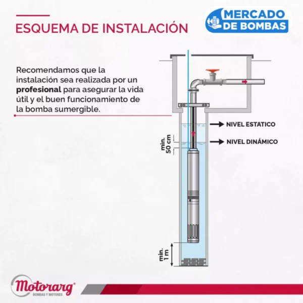 Electrobomba Sumergible Motorarg 4PACK 120 M - Rendimiento Excepcional - Imagen 3