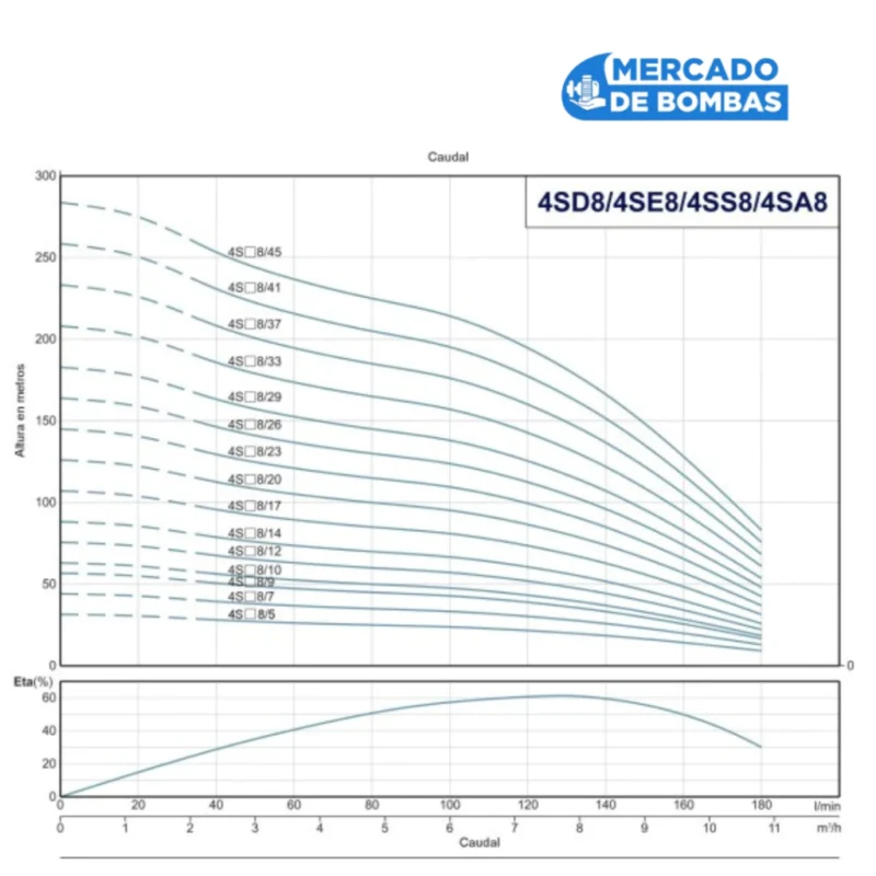 mec-4sdm-812-1-9dc37d9fabe7271f4e17417034430401-1024-1024