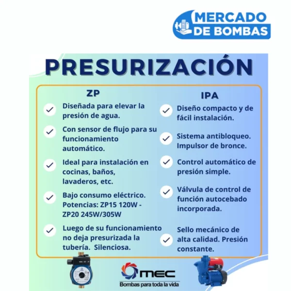 Bomba Presurizadora MEC ZP 15-9-160 - 0.16 HP - Imagen 3