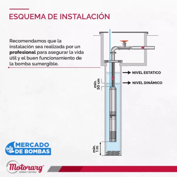 Electrobomba Sumergible MOTORARG MICRA 212 - 0,5hp - Imagen 3