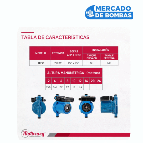 Bomba Presurizadora MOTORARG TIP-2 - 0.36 HP - Imagen 3