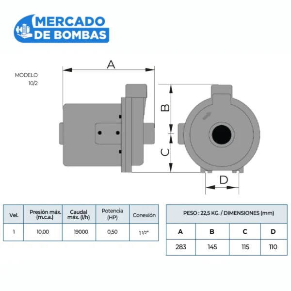 Bomba Recirculadora ROWA 10/2 C - Calefacción para 23-40 Radiadores - Imagen 2