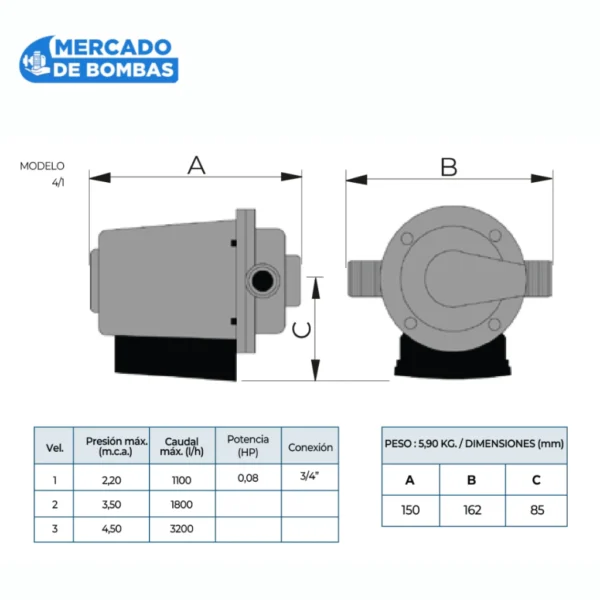 Bomba Recirculadora ROWA 41 C - 0.08 hp - Calefaccion 5 a 9 Radiadores - Imagen 2