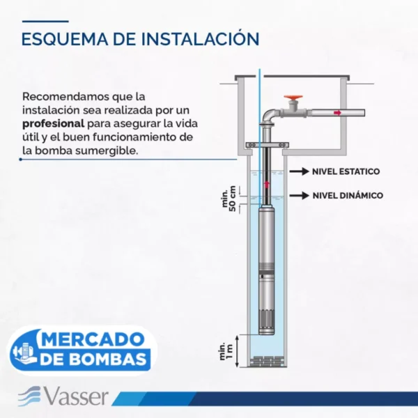 Bomba de Pozo Profundo VASSER BS4 250 2A - Imagen 6
