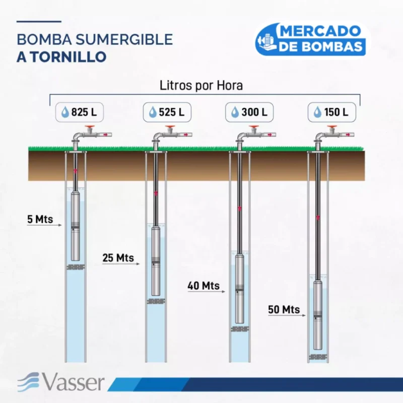 vasser-bt2-50-7-c6802cea04955ede9d17416960739844-1024-1024