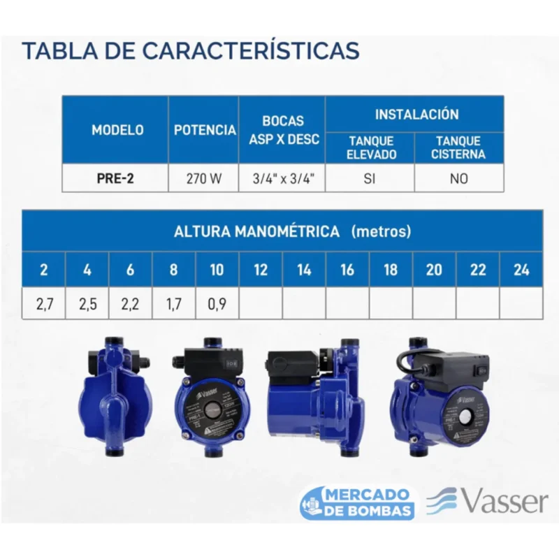 vasser-pre-2-2-bf3d2e8961fada765817398924654540-1024-1024