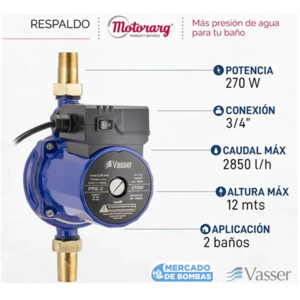 Bomba Presurizadora PRE-2 – Rendimiento Superior y Alta Eficiencia - Imagen 3