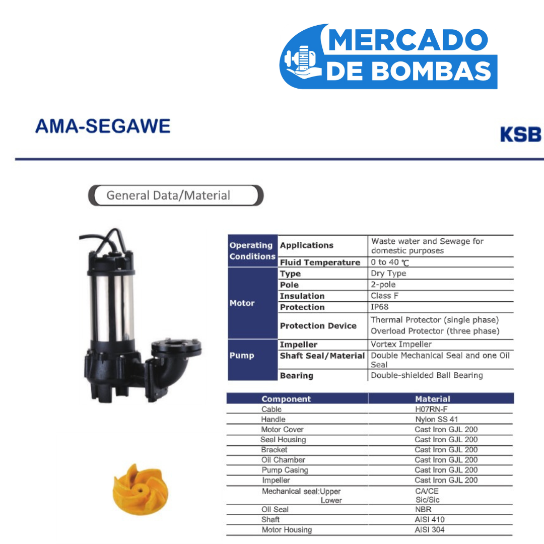 Bomba de Desagote KSB AMA SEWAGE 20MA50 - 2Hp. 220V - Imagen 3