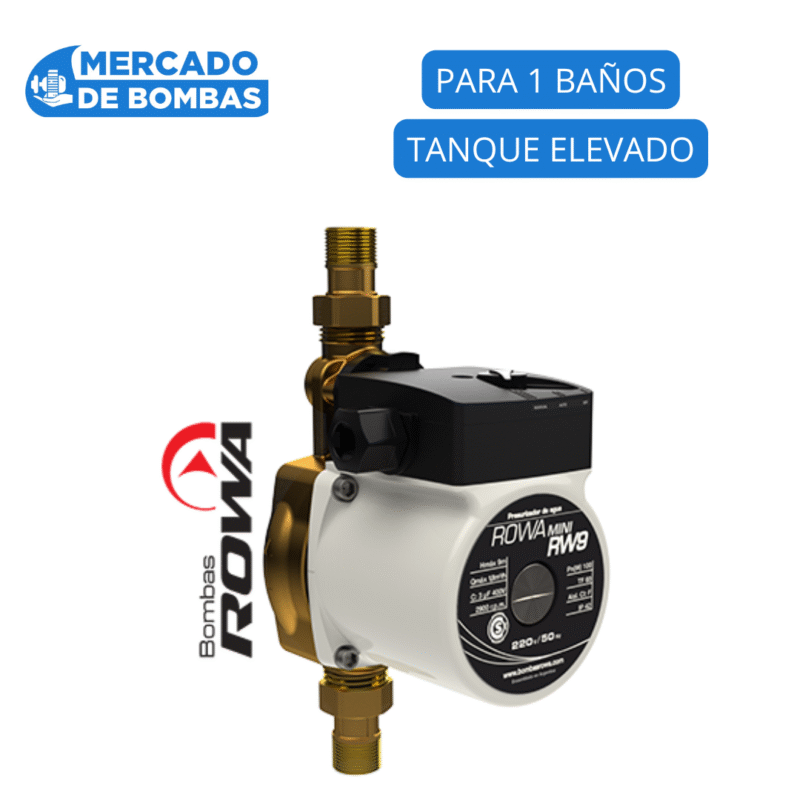 PLAN CANJE X ROWA MINI 9 - Consultar PLAN al Whatsapp