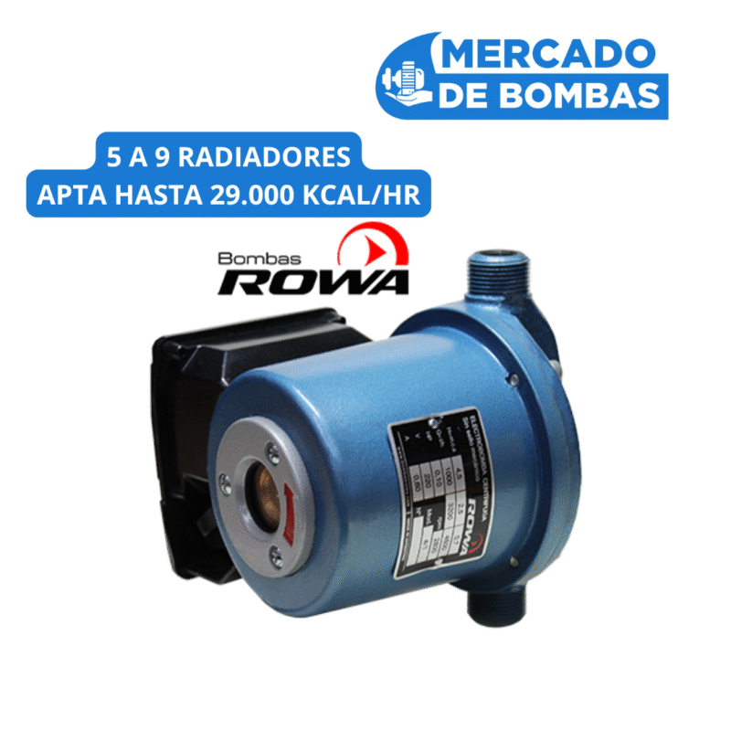 PLAN CANJE POR SIEMPRE ROWA - ROWA 4/1 C - Consultar PLAN al Whatsapp