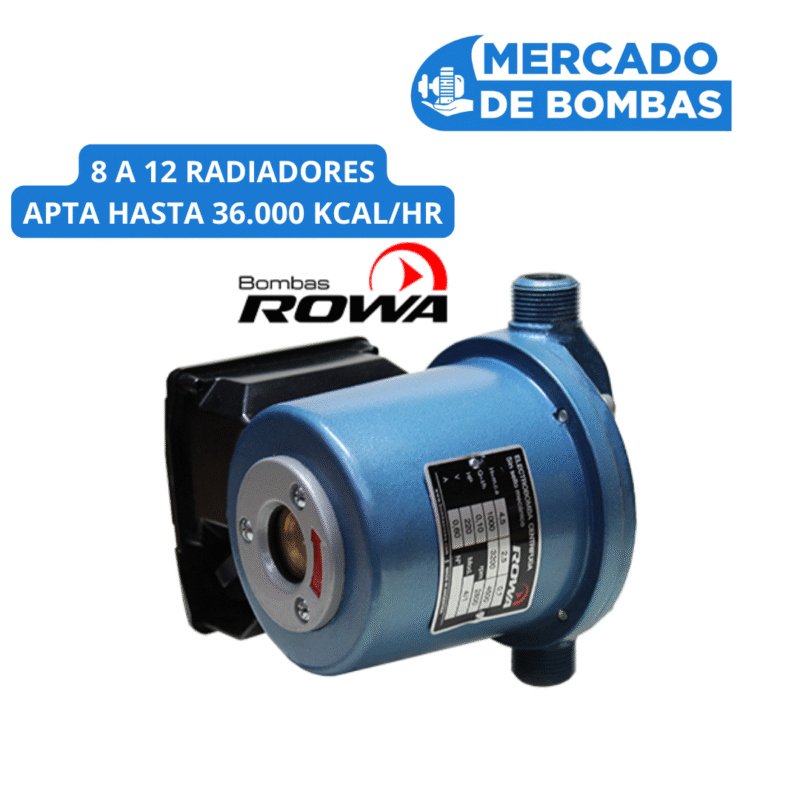 PLAN CANJE POR SIEMPRE ROWA - ROWA 5/1 C - Consultar PLAN al Whatsapp