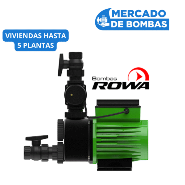 PLAN CANJE X ROWA INTELIGENT 24 - Consultar PLAN al Whatsapp - Imagen 2