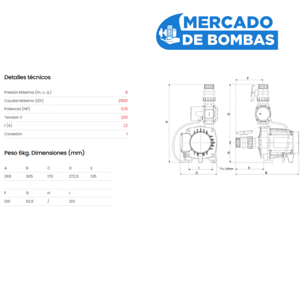 PLAN CANJE EVOLUCION X ROWA TANGO SFL9 - Consultar PLAN al Whatsapp - Imagen 4